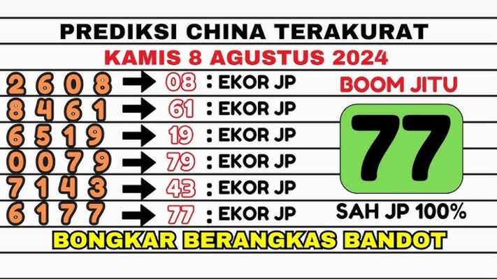 Sejarah Togel China Terbentuk